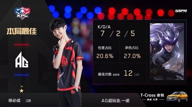 薩烏爾在內