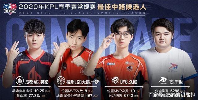 当年无法直