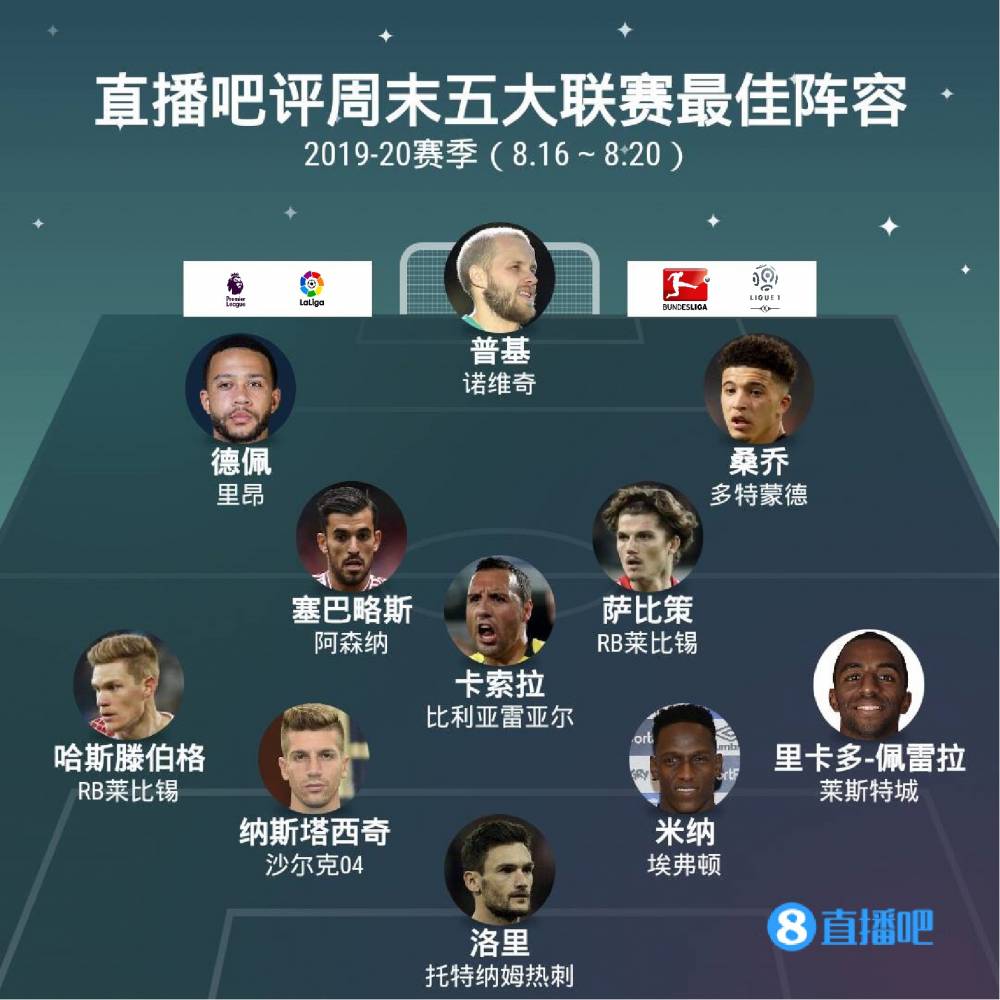 球队需做好