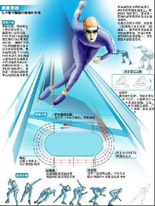 中暴露的问