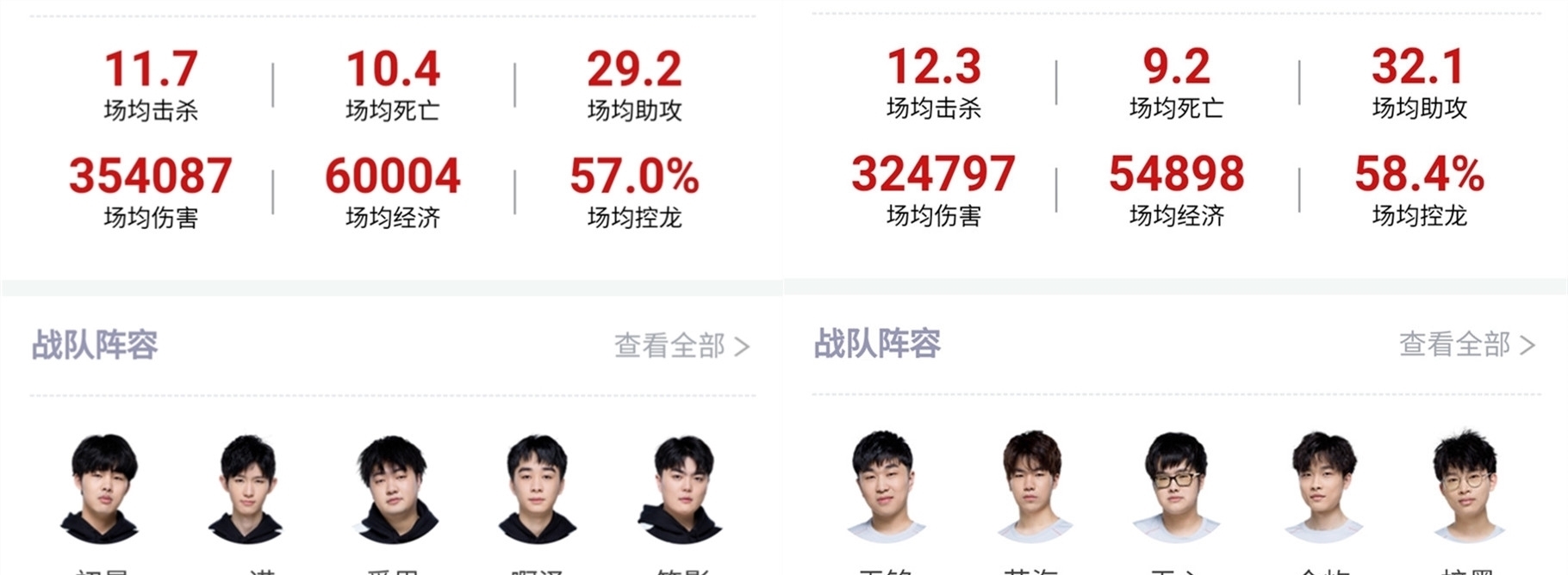的备战体系